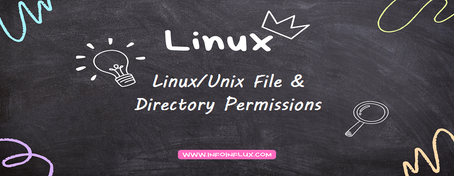 Linux File & Directory Permissions