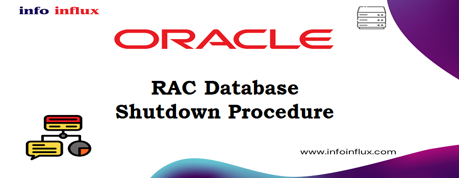 RAC Database Shutdown Procedure