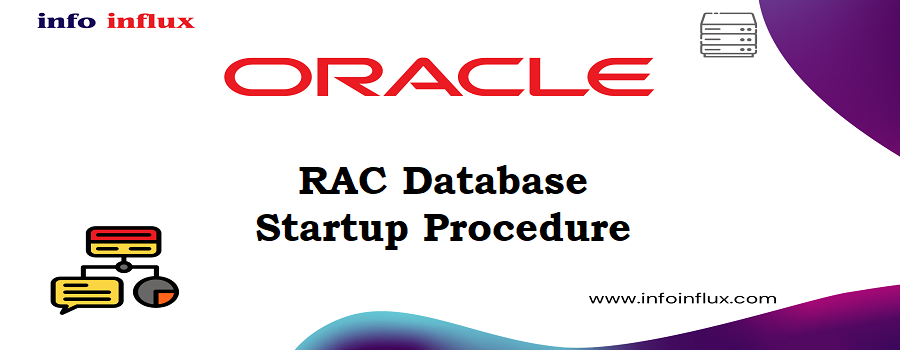 RAC Database Startup Procedure